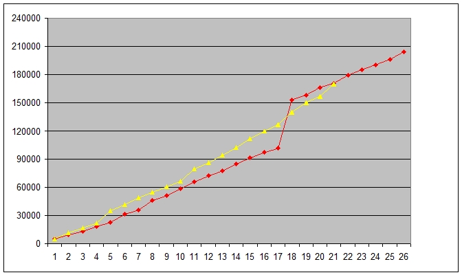 zuschauerduesseldorf