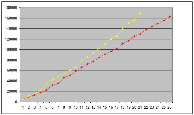 zuschauerduesseldorf2